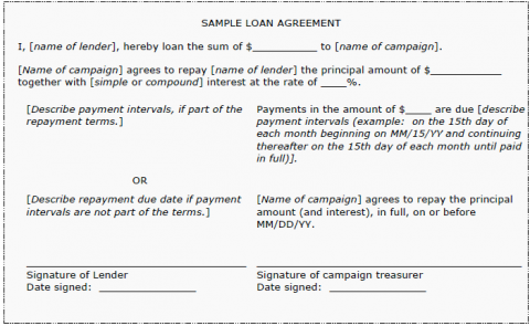 Sample loan agreement